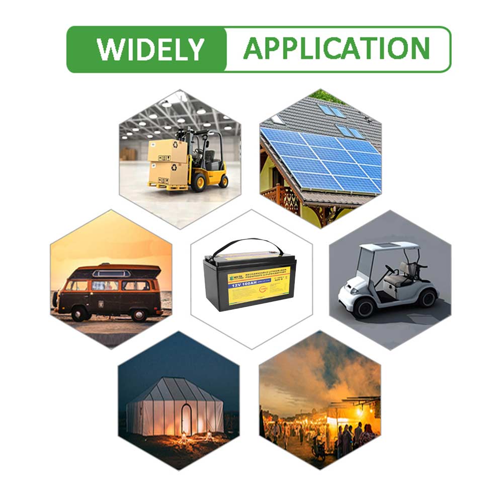 widely-application