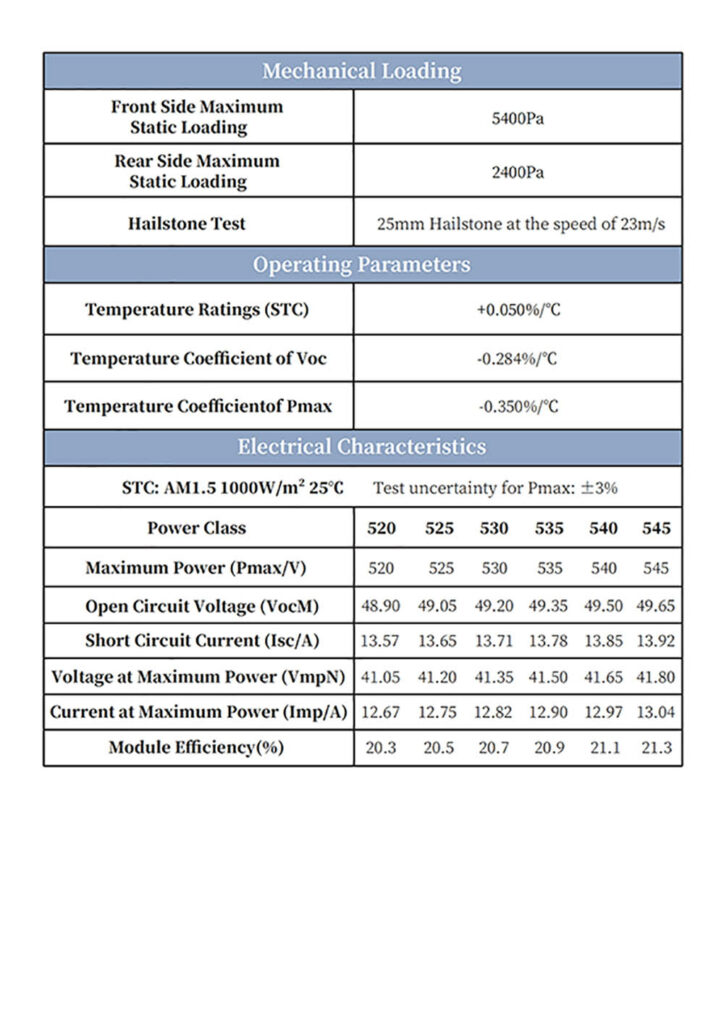 solar inverter product specifications（1）
